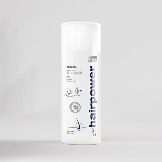 Anti Hair Loss Shampoo